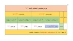 بازه زمانبندی انتخاب واحد نیمسال دوم 94