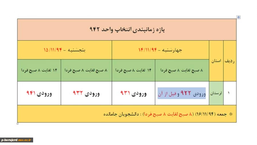 بازه زمانبندی انتخاب واحد نیمسال دوم 94