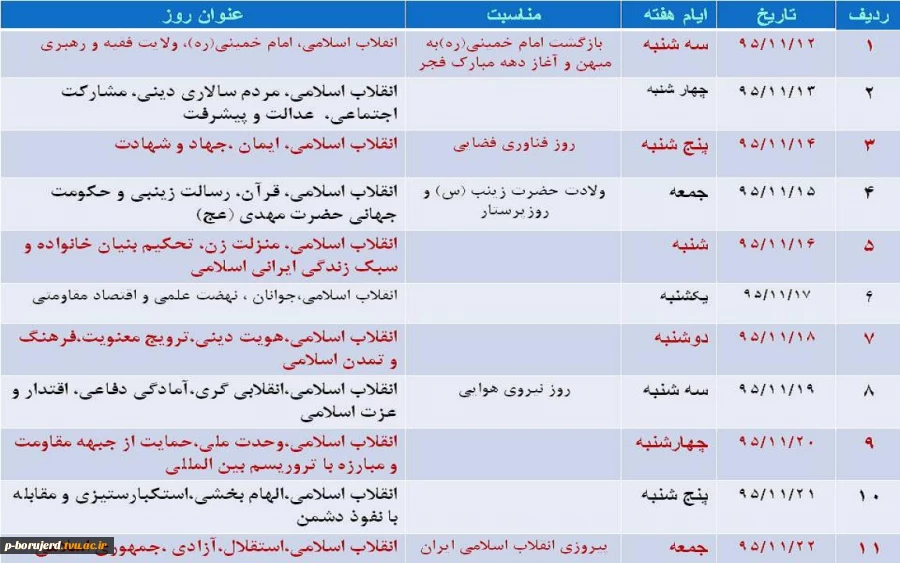 شعار دهه فجر: گفتمان انقلاب اسلامی ، زمینه ساز امنیت پایدار و تحقق اقتصاد مقاومتی