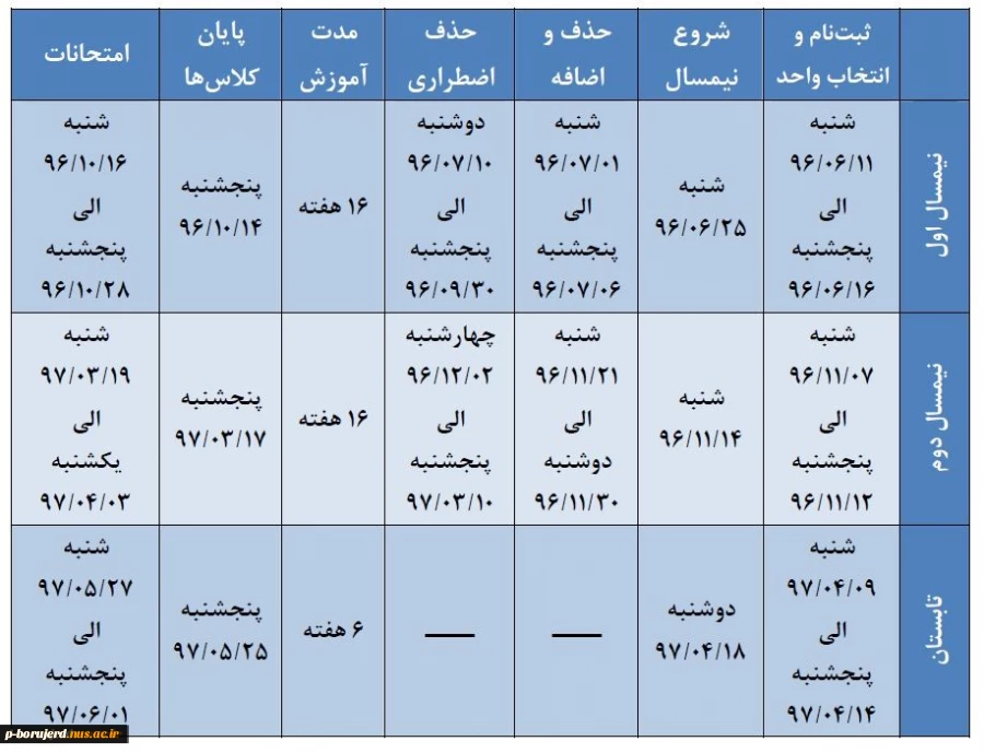 تقویم آموزشی سال تحصیلی 97-1396 دانشگاه فنی و حرفه ای " در یک نگاه "