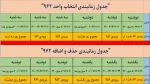 زمانبندی انتخاب واحد و حذف و اضافه 962