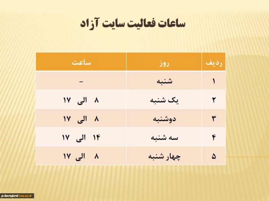 برنامه فعالیت سایت آزاد