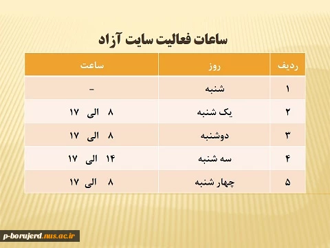 برنامه فعالیت سایت آزاد