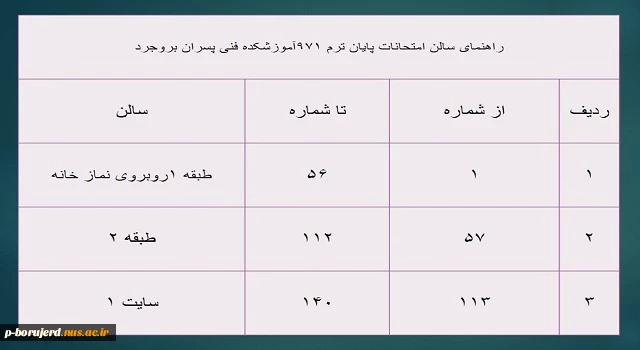 راهنمای سالن امتحانات پایان ترم 971آموزشکده فنی پسران بروجرد