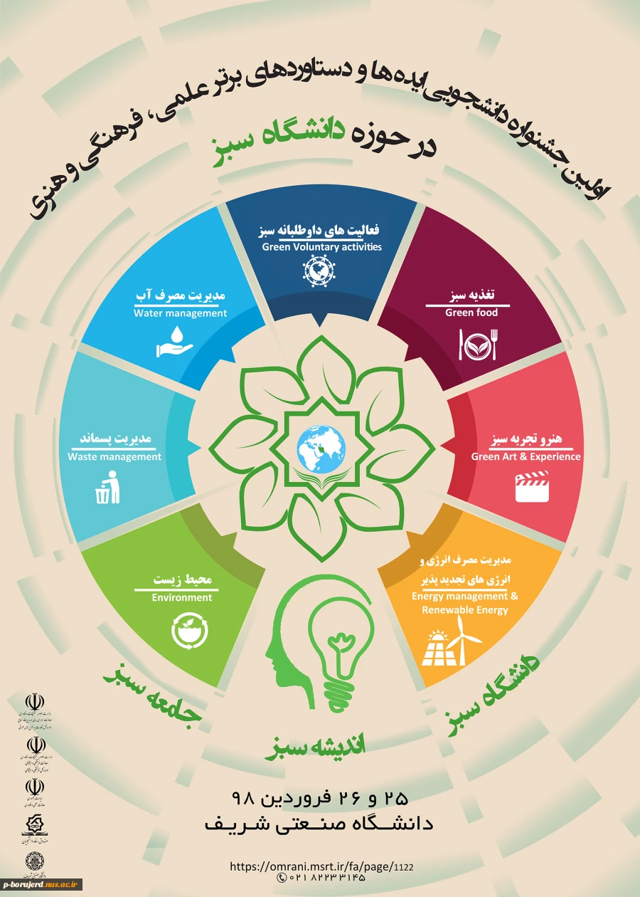 اولین جشنواره دانشجویی ایده ها و دستاوردهای برتر علمی،فرهنگی و هنری در حوزه دانشگاه سبز