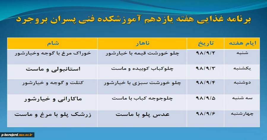 برنامه غذایی هفته یازدهم آموزشکده فنی و حرفه ای پسران بروجرد 2