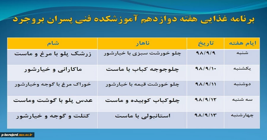 برنامه غذایی هفته دوازدهم آموزشکده فنی و حرفه ای پسران بروجرد 2