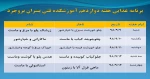 برنامه غذایی هفته دوازدهم آموزشکده فنی و حرفه ای پسران بروجرد 2