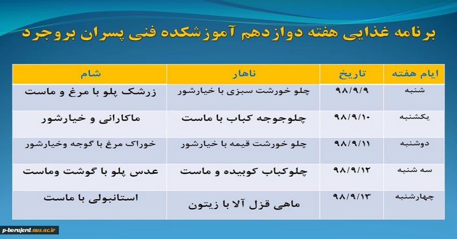 برنامه غذایی هفته دوازدهم آموزشکده فنی و حرفه ای پسران بروجرد 2