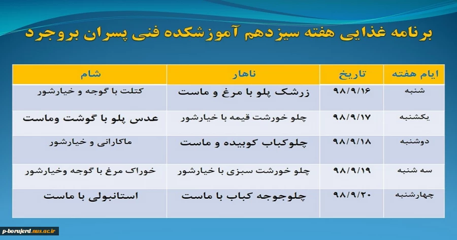 برنامه غذایی هفته سیزدهم آموزشکده فنی و حرفه ای پسران بروجرد 2