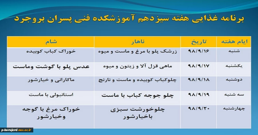 برنامه غذایی هفته سیزدهم آموزشکده فنی و حرفه ای پسران بروجرد 2