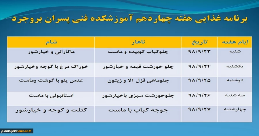 برنامه غذایی هفته چهاردهم آموزشکده فنی و حرفه ای پسران بروجرد 2