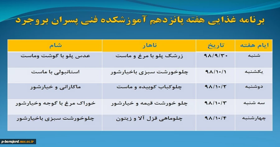 برنامه غذایی هفتگی آموزشکده