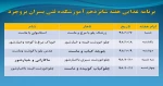 برنامه غذایی هفته شانزدهم آموزشکده فنی و حرفه ای پسران بروجرد 2