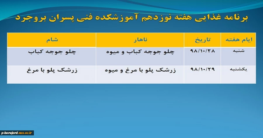 برنامه غذایی هفته نوزدهم آموزشکده فنی و حرفه ای پسران بروجرد 2