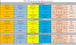 جدول زمانبندی انتخاب واحد نیمسال دوم سال تحصیلی 1398 اعلام گردید. 2