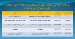 برنامه غذایی هفته اول نیمسال دوم تحصیلی 98 آموزشکده فنی پسران بروجرد 2