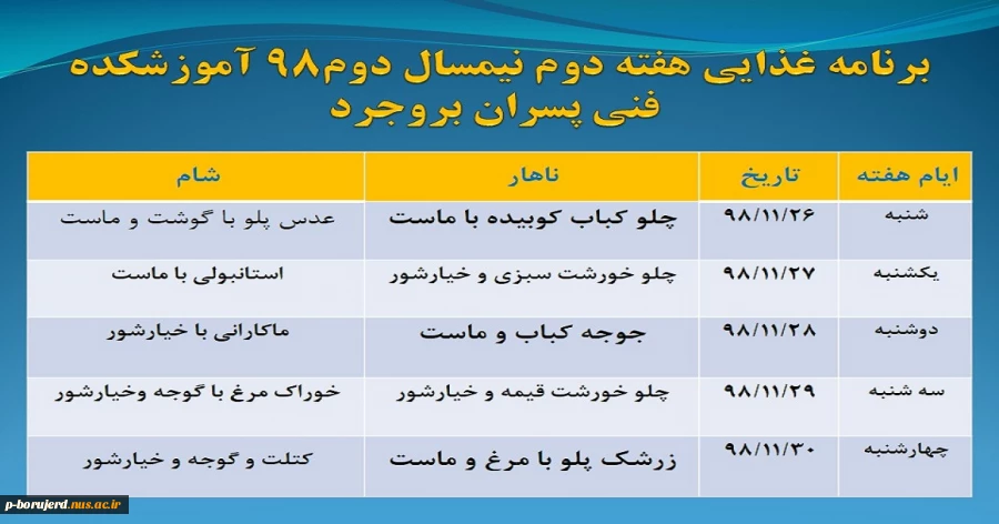 برنامه غذایی هفته دوم نیمسال دوم تحصیلی 98 آموزشکده فنی پسران بروجرد 2