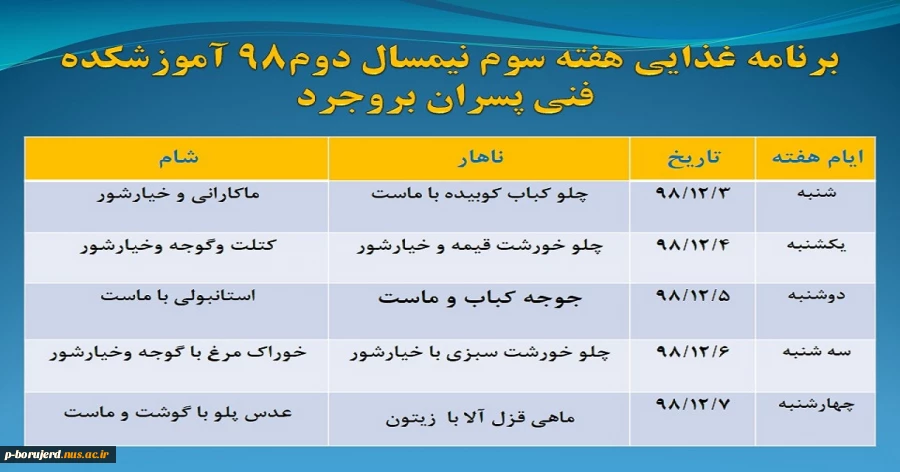 برنامه غذایی هفته سوم نیمسال دوم تحصیلی 98 آموزشکده فنی پسران بروجرد 2