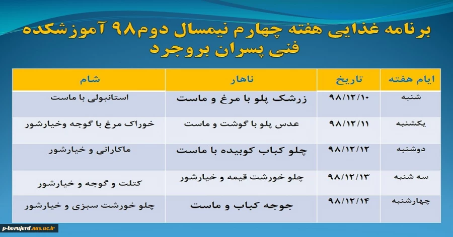 برنامه غذایی هفته چهارم نیمسال دوم تحصیلی 98 آموزشکده فنی پسران بروجرد 2