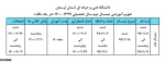 تقویم آموزشی نیمسال دوم سال تحصیلی 1399-1400 «در یک نگاه» 2