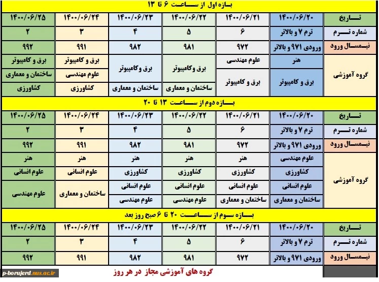 اطلاعیه فوری :   اعلام تغییر زمان برگزاری انتخاب واحد (بدون تغییر در جدول گروه ها) نیمسال اول تحصیلی 1400 
شروع انتخاب واحد از روز شنبه 20 شهریور ماه جاری و به مدت 6 روز انجام می شود.
زمان شروع کلاس ها از روز شنبه 27 شهریور ماه 2