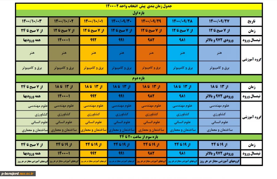 اطلاعیه مهم: قابل توجه کلیه دانشجویان گرامی :
انجام  " پیش انتخاب واحد "  نیمسال دوم تحصیلی 1401-1400 2