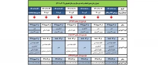 زمانبندی انتخاب واحد نیمسال دوم سال تحصیلی 1402-1401