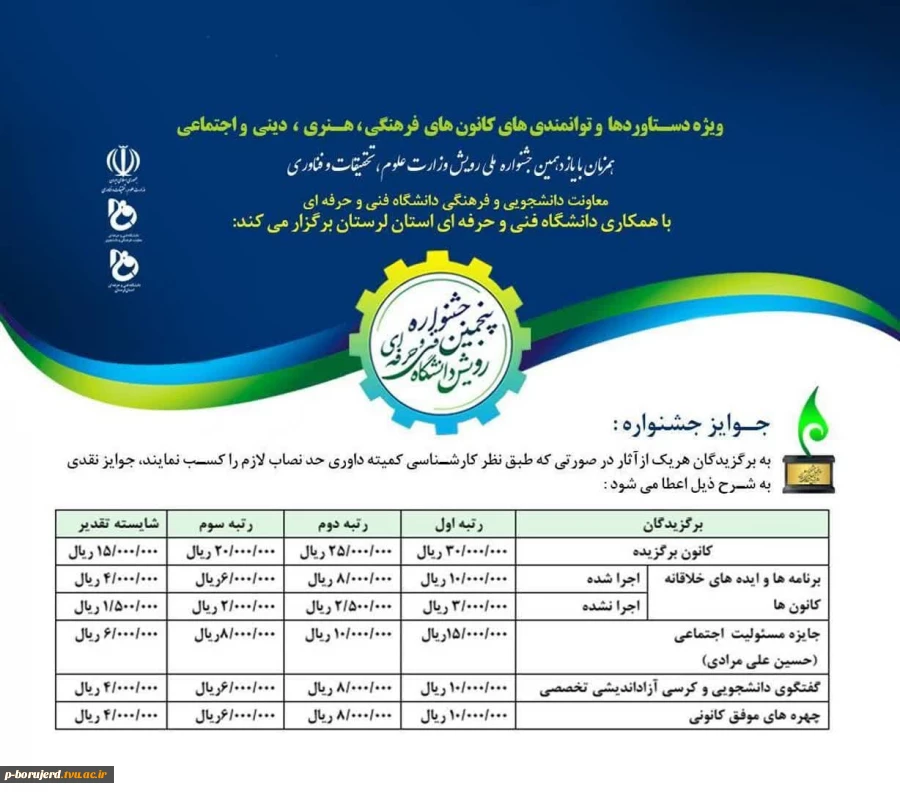 پنجمین جشنواره دانشگاهی رویش (۱۴۰۲) به میزبانی * دانشگاه فنی و حرفه ای استان لرستان* 2