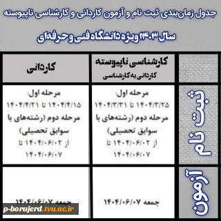 جدول زمان‌بندی ثبت نام و آزمون کاردانی و  کارشناسی ناپیوسته سال 1403 ویژه دانشگاه فنی و حرفه ای