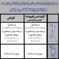 جدول زمان‌بندی ثبت نام و آزمون کاردانی و  کارشناسی ناپیوسته سال 1403 ویژه دانشگاه فنی و حرفه ای