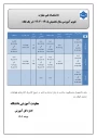 تقویم آموزشی سال تحصیلی 1405-1404 دانشگاه ملی مهارت