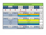 جدول زمان بندی انتخاب واحد نیم‌سال اول سال تحصیلی 405ـ1404 2